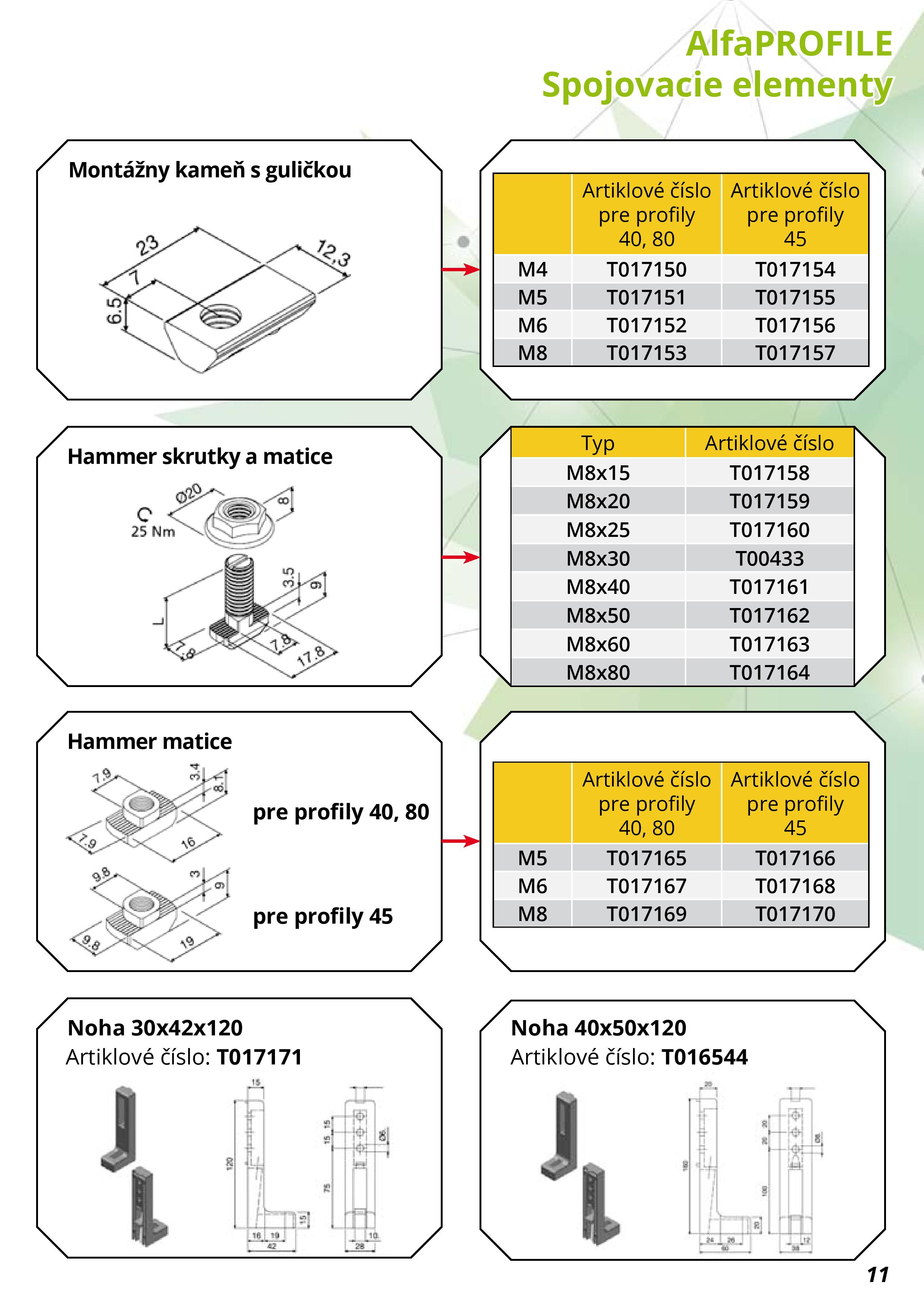 AlfaPROFILE Katalog 01 20 Page 011